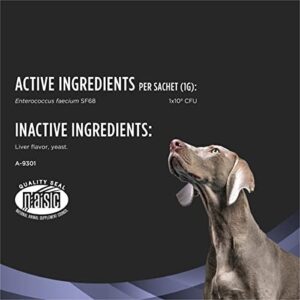 Purina Pro Plan Veterinary Supplements